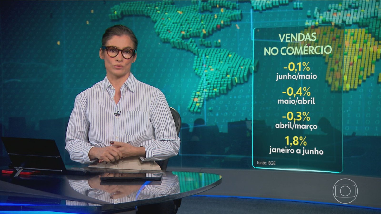 Vendas no comércio sofrem queda em junho, terceiro mês sem crescimento