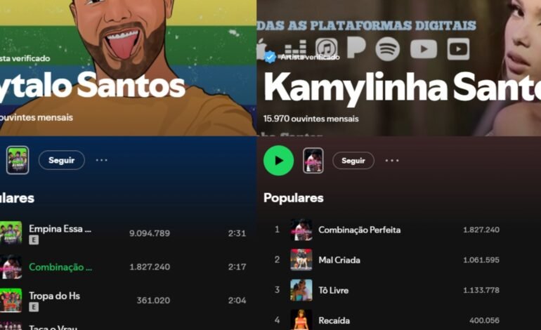 Hytalo Santos e Kamylinha: músicas sob investigação geram renda