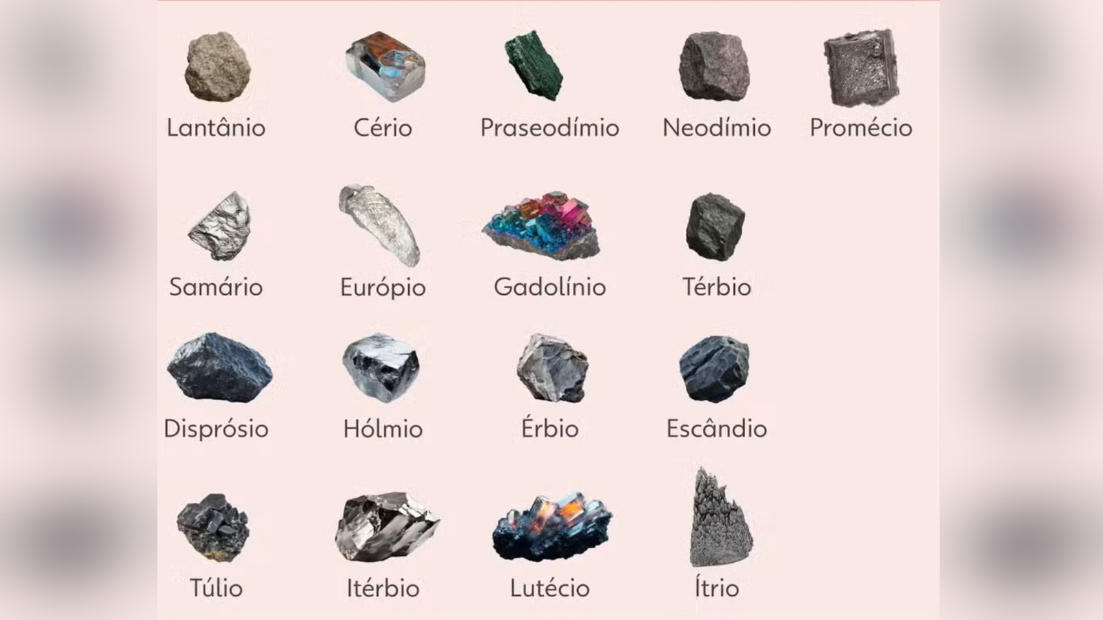 Brasil busca independência na produção de minerais estratégicos