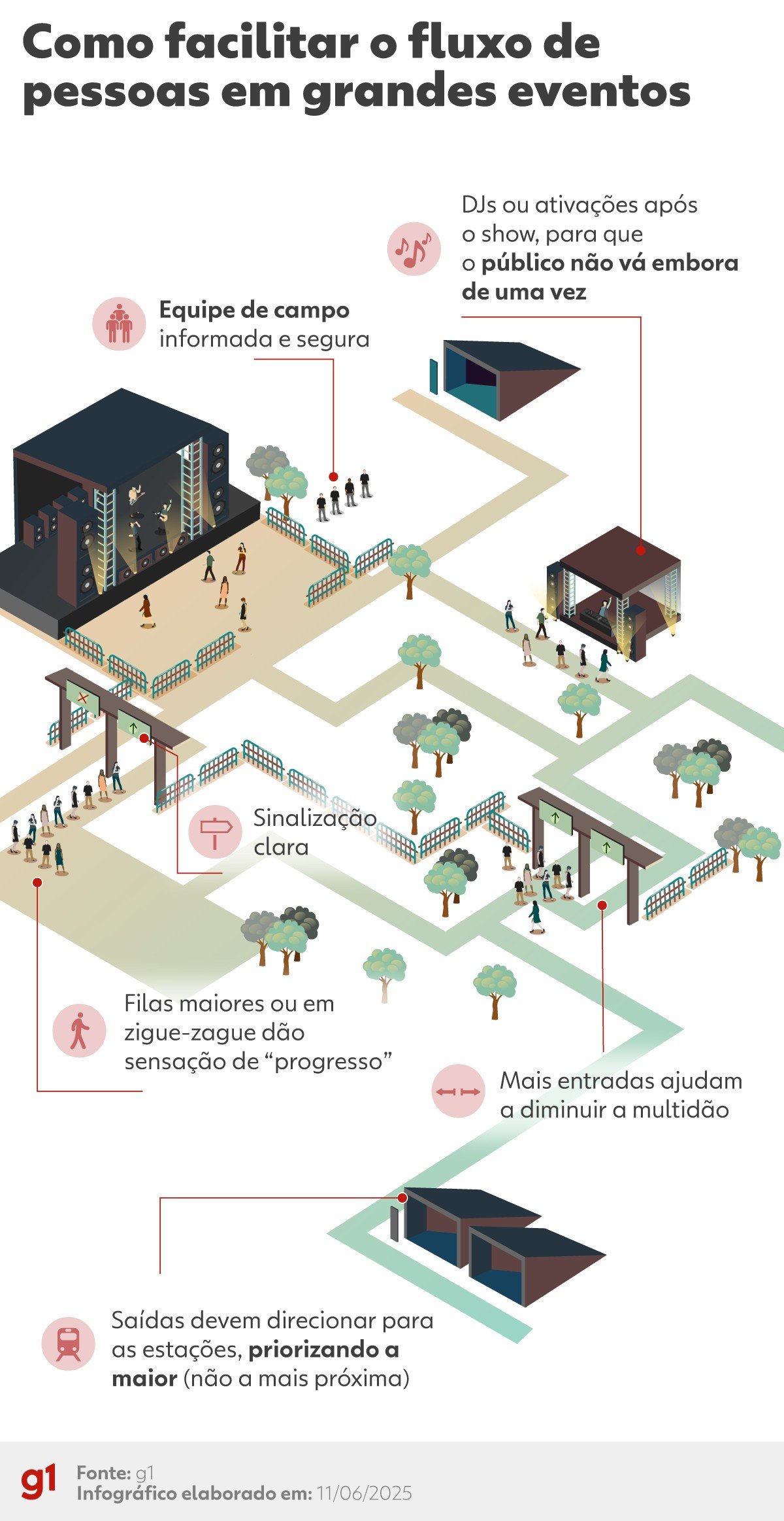 O festival The Town prepara sua segunda edição