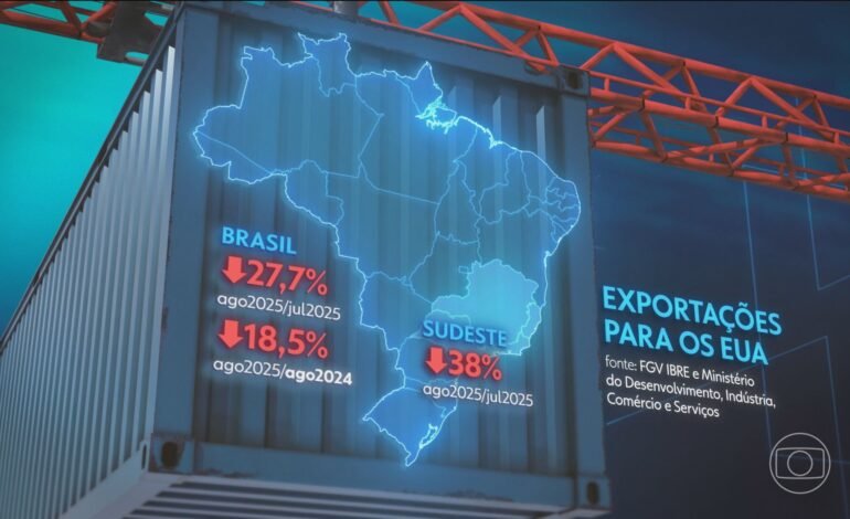 O primeiro mês do tarifaço imposto pelos Estados