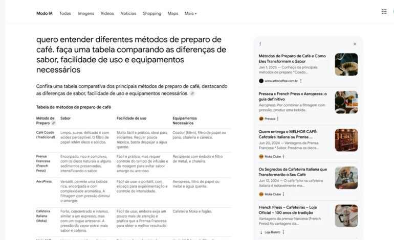 O Google começou a liberar no Brasil a nova versão