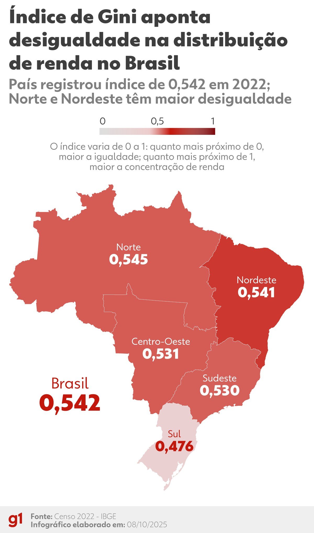 Dados preliminares do Censo 2022 divulgados pelo IBGE