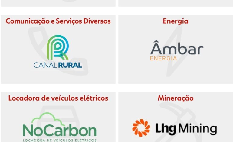 Os irmãos Wesley e Joesley Batista, donos do