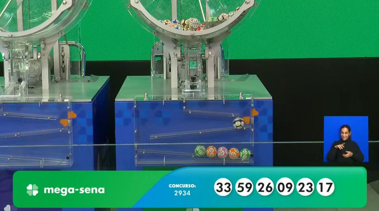 O sorteio do concurso 2.934 da Mega-Sena foi