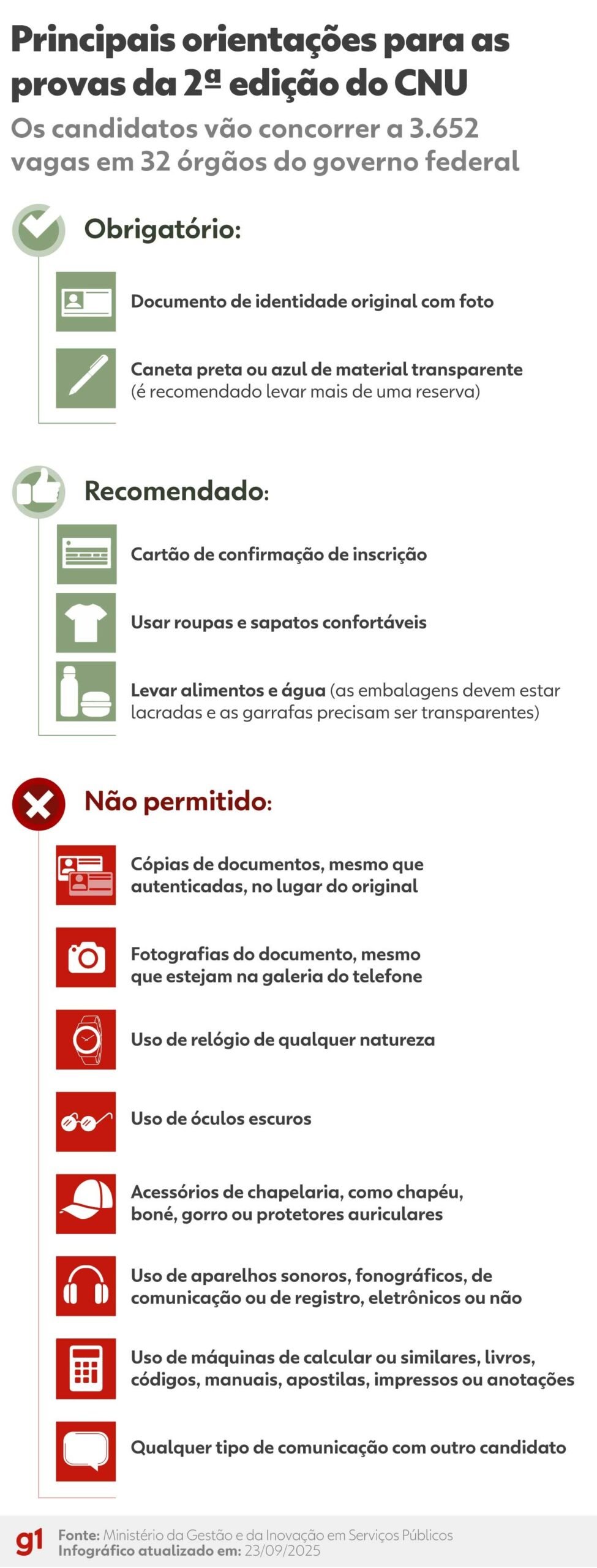 Faltam três dias para a aplicação da prova discursiva do