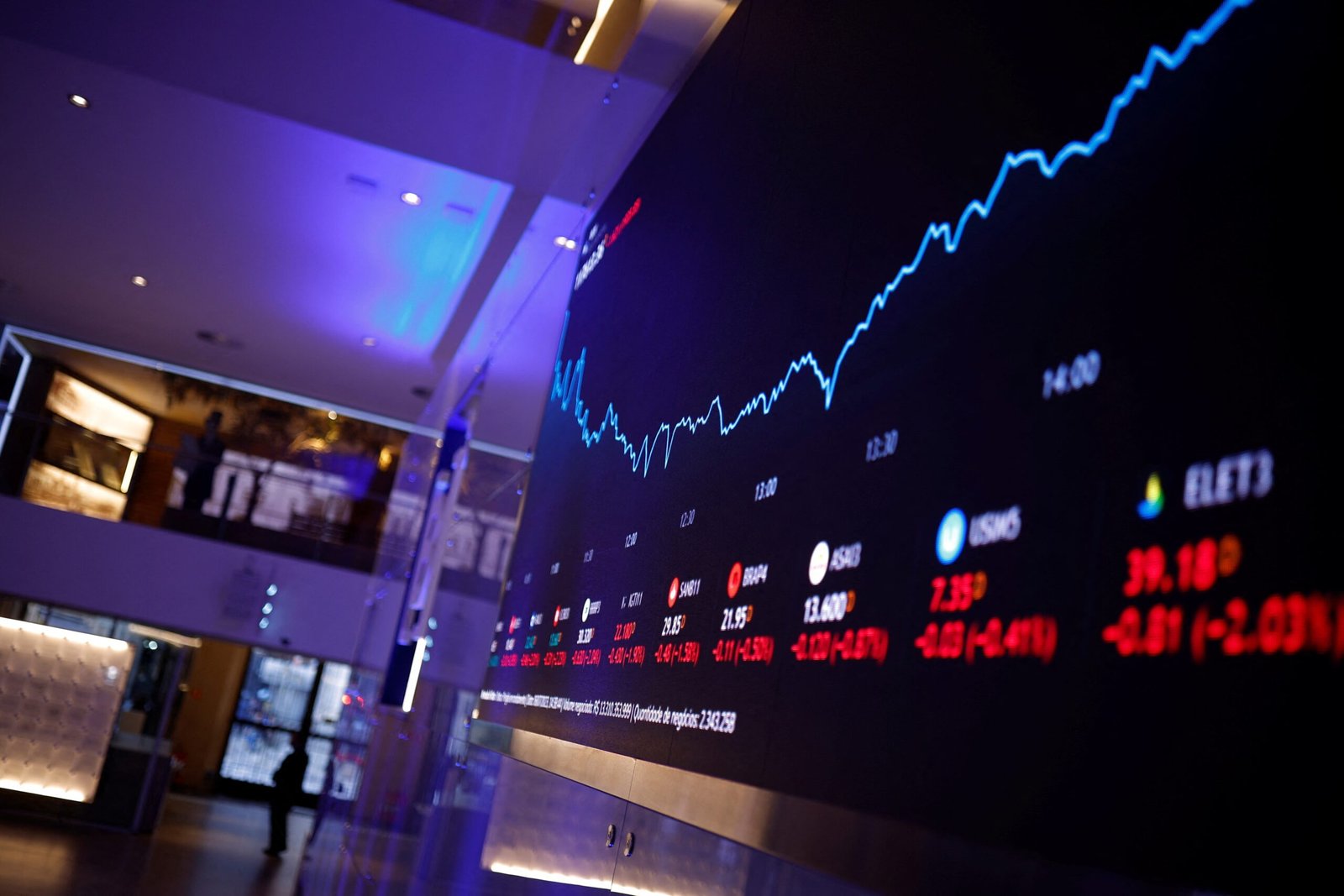 O Ibovespa registrou alta de 12,56% em janeiro