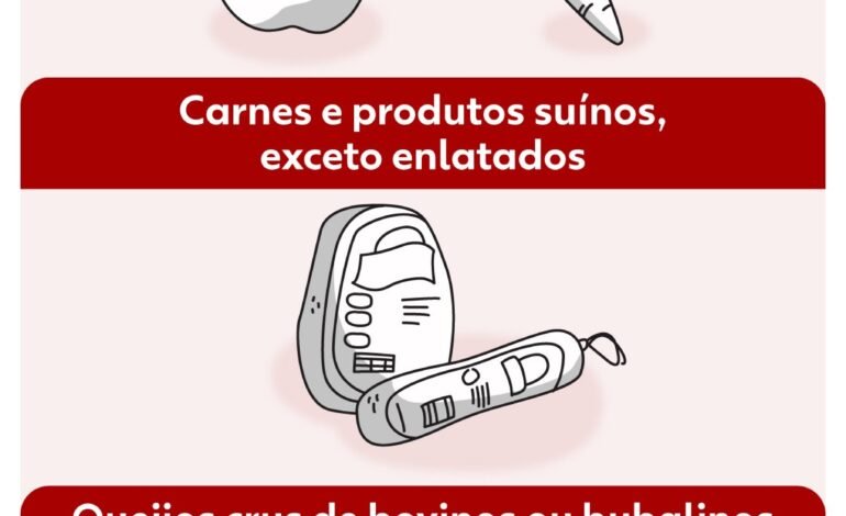 O Ministério da Agricultura publicou nesta segunda-feira (5)
