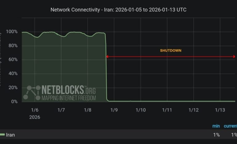 O Irã está com um bloqueio geral de internet desde