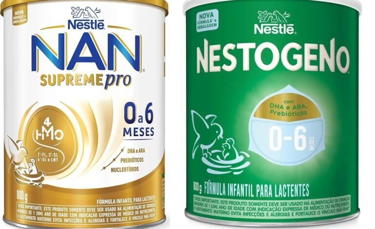 A Agência Nacional de Vigilância Sanitária (Anvisa) proibiu