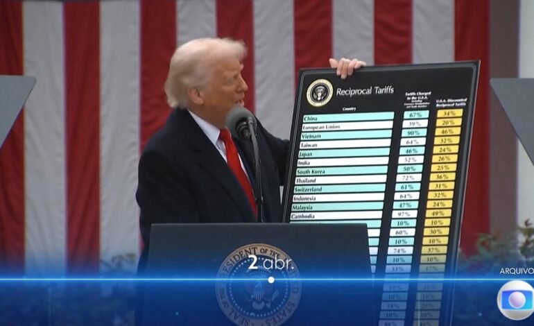 O déficit comercial dos Estados Unidos atingiu um