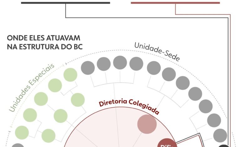 A Polícia Federal (PF) prendeu novamente o banqueiro