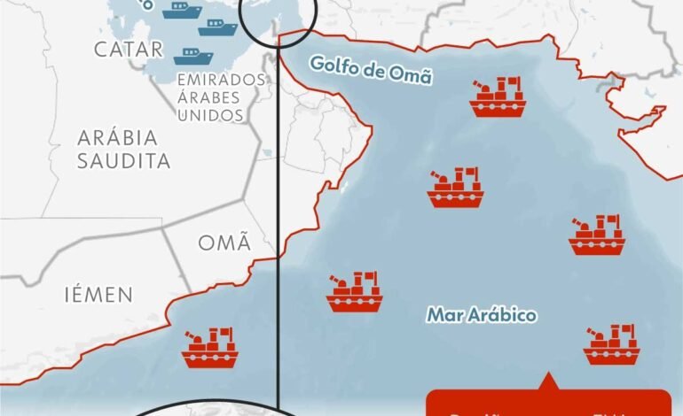 Os Estados Unidos bloquearam o Estreito de Ormuz