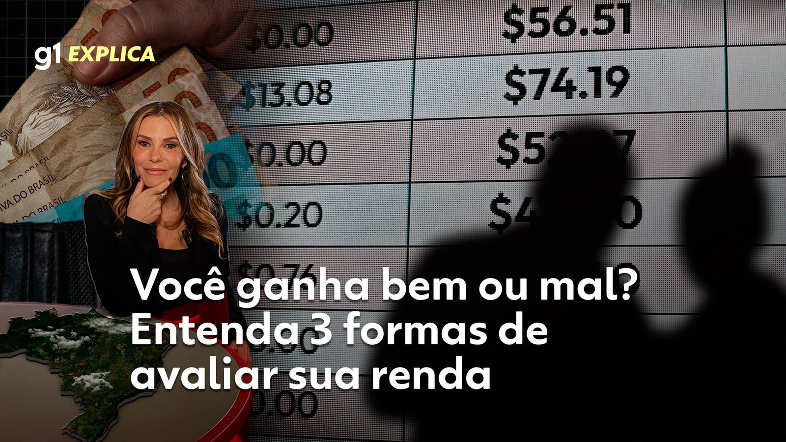 Avaliar se a renda é alta ou baixa envolve mais