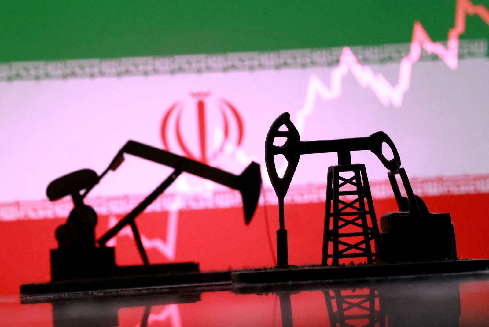 Bombas de extração de petróleo, Irã, Oriente Médio