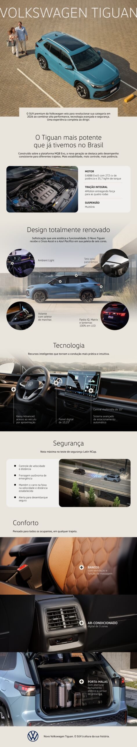 Volkswagen lança novo tiguan r