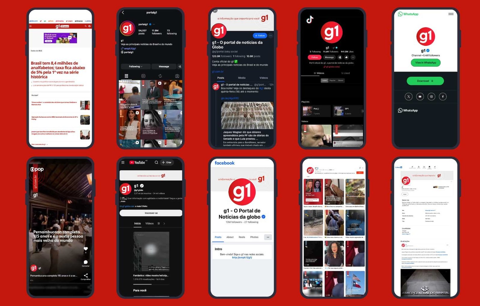 O g1 está disponível em diversas plataformas e